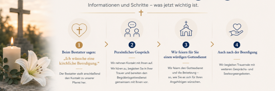 Beerdigung Was jetzt wichtig ist