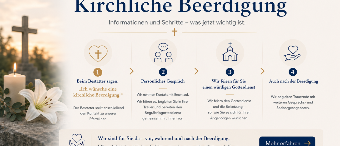 Beerdigung Was jetzt wichtig ist
