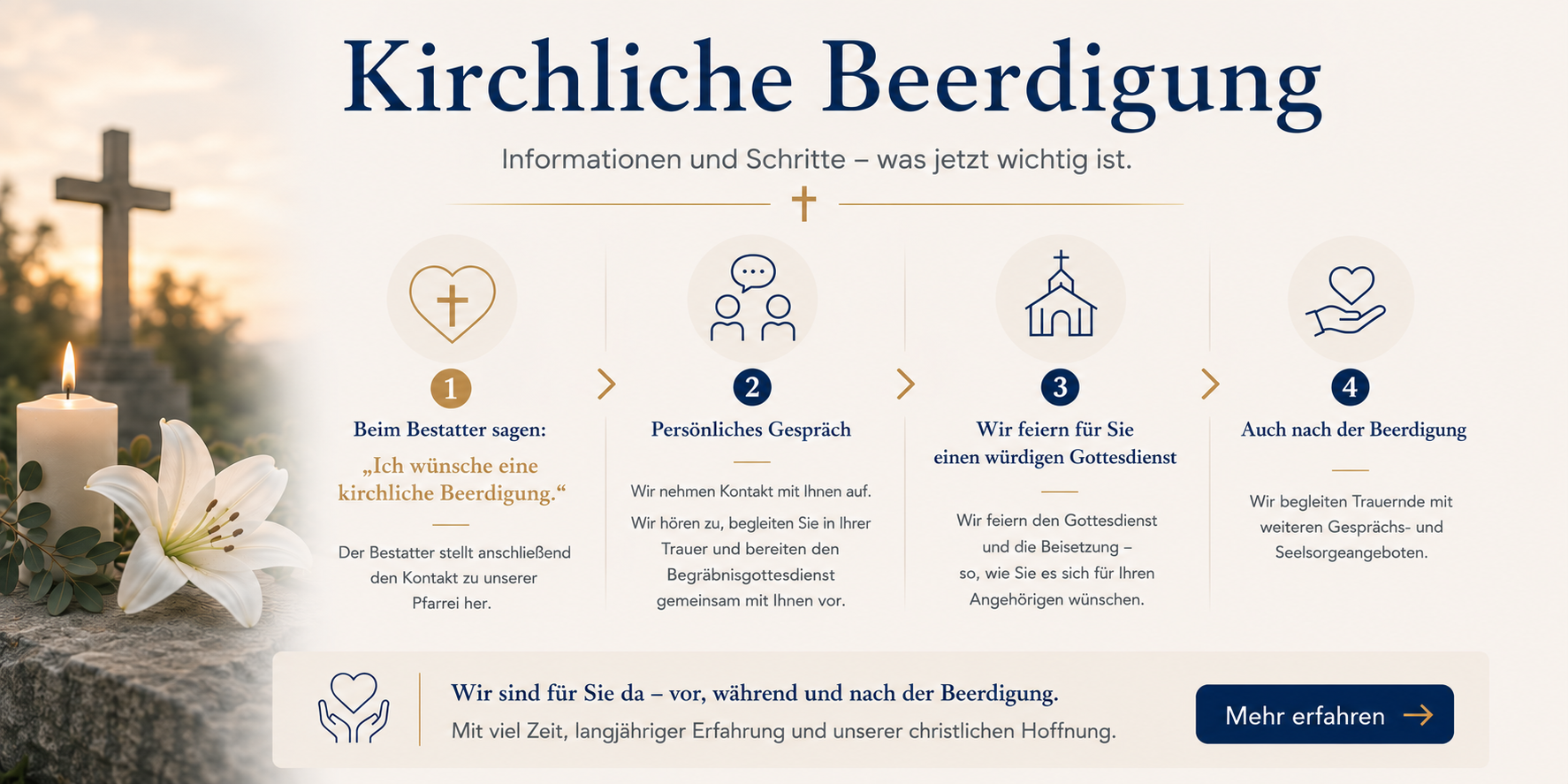Beerdigung Was jetzt wichtig ist