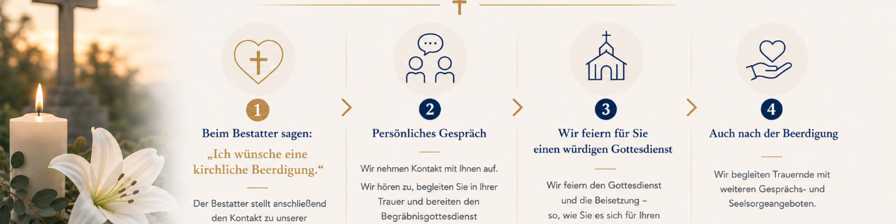 Beerdigung Was jetzt wichtig ist