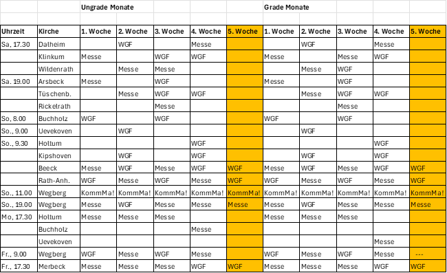 Übersicht Gottesdienste Juli 2026